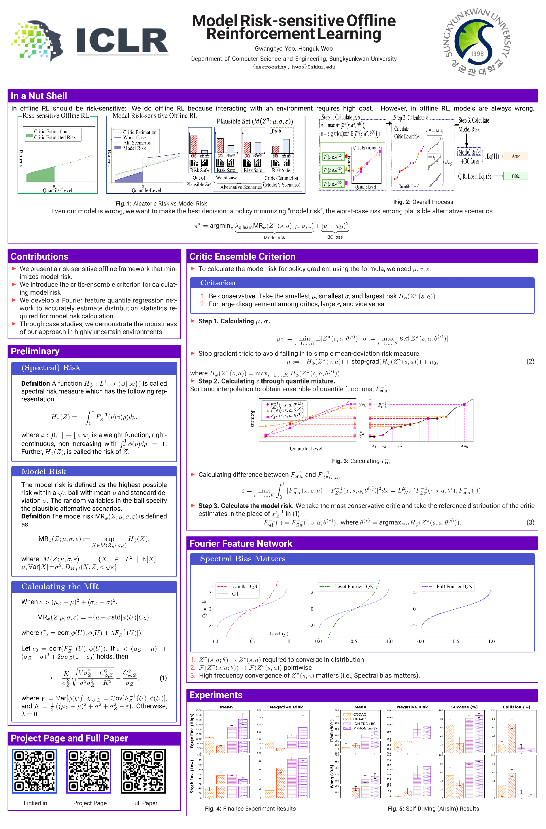 ICLR Poster Model Risk sensitive Offline Reinforcement Learning
